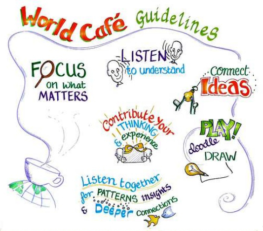 world café guidelines.jpg